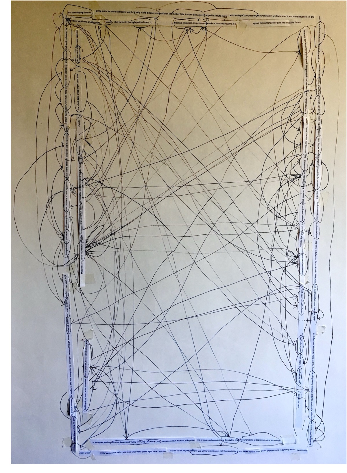 Co-laboratory — image 2