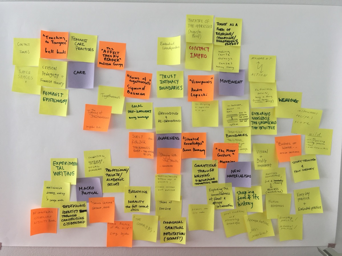 SKEP Project 2020 — image 4